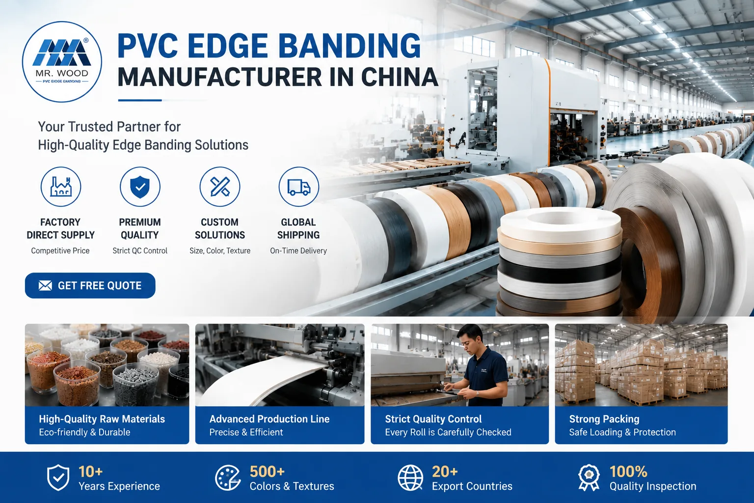 PVC edge banding manufacturer in China with factory production and product samples